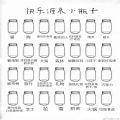 暴躁源泉小瓶子